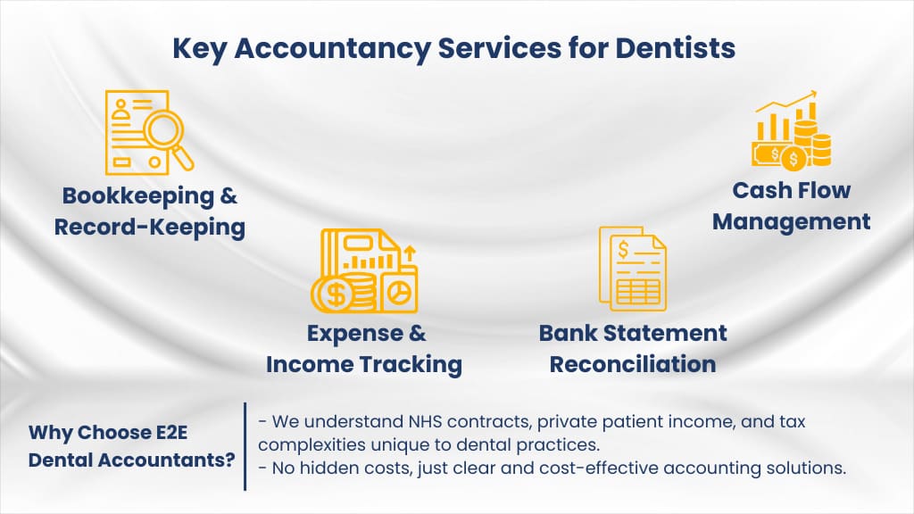 Why Choose E2E Dental Accountants