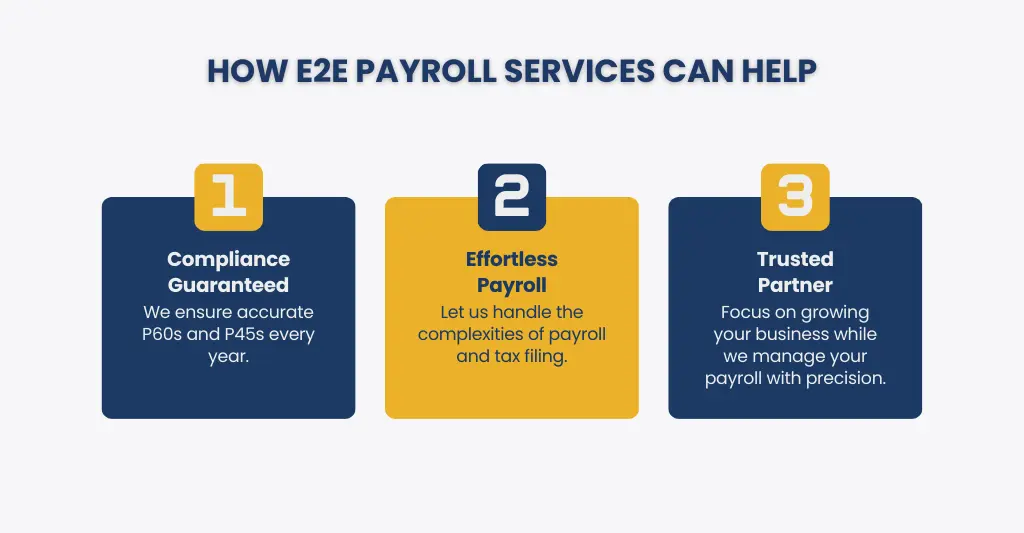 How E2E Payroll Services can help.