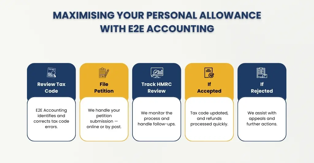 Maximise your personal allowance with E2E Accounting