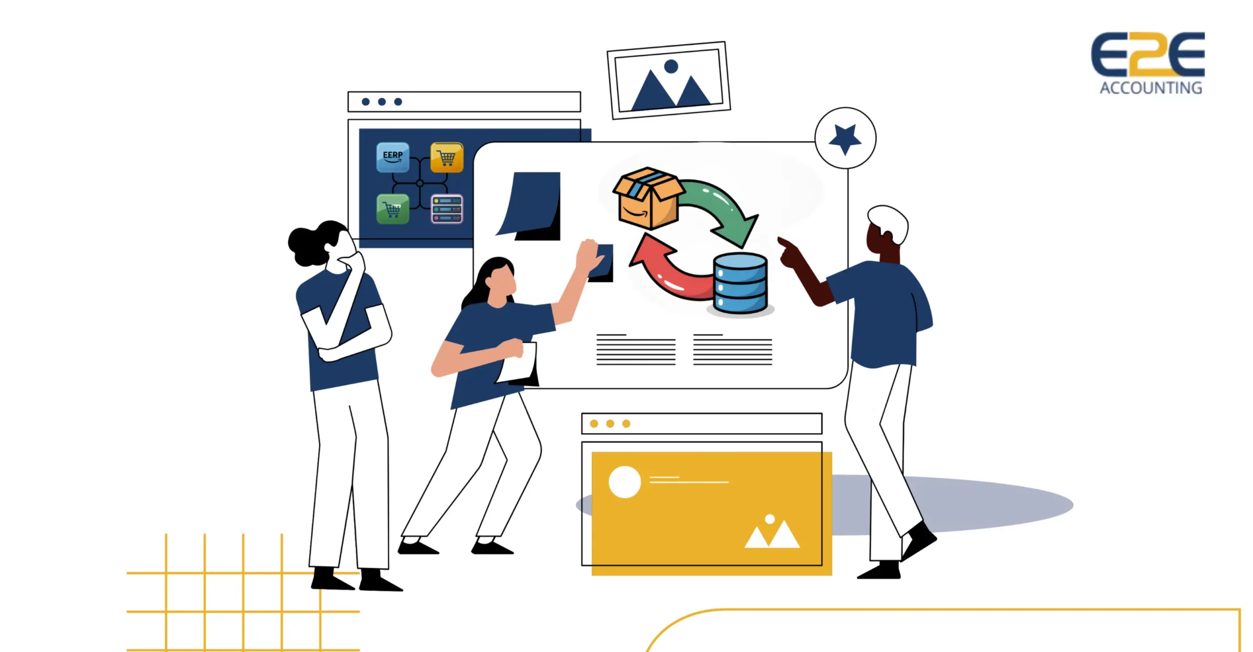 Amazon to ERP Integration