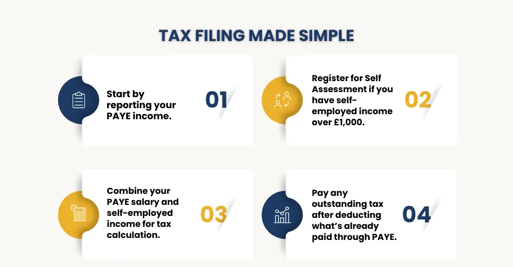 tax filing made simple