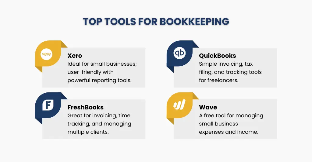 Top tools for bookkeeping