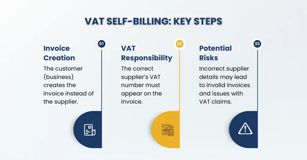 VAT self-billing key steps