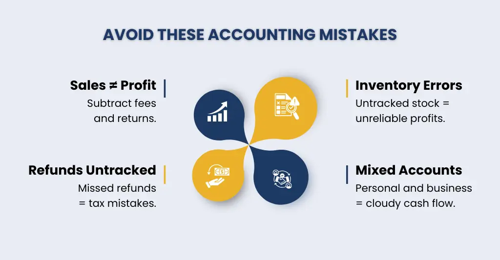 Avoid these ecommerce accounting mistakes.