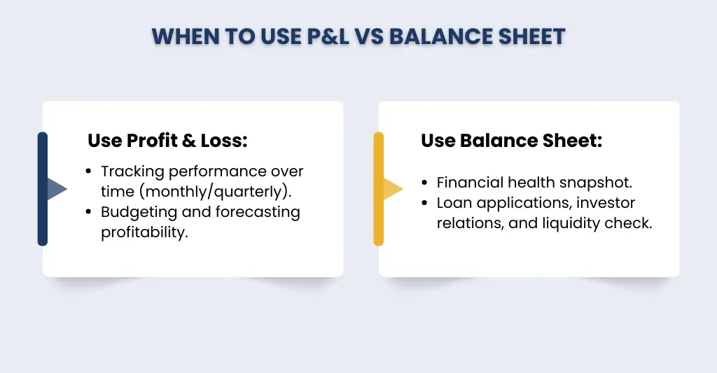 When to Use P&L vs Balance sheet