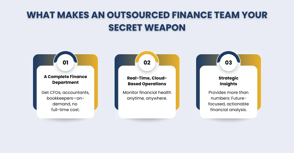 What Makes an Outsourced Finance Team Your Secret Weapon
