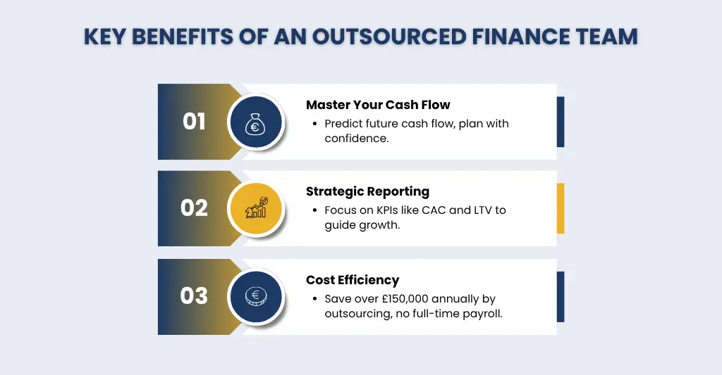 Key Benefits of an Outsourced Finance Team