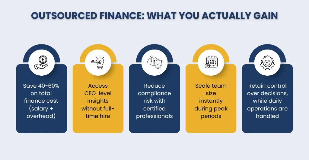 What you gain by outsourcing your finance function