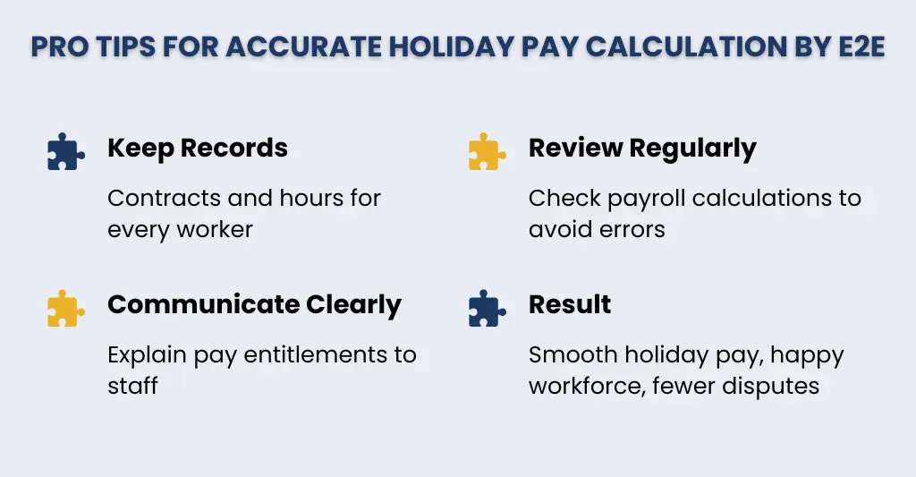 Pro Tips for Accurate Holiday Pay Calculation by E2E