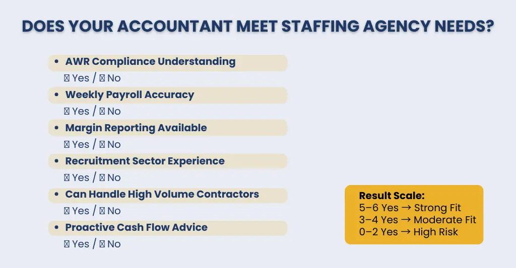 Does your accountant meet staffing agency need - checklist to choosing the best temp staffing accountant